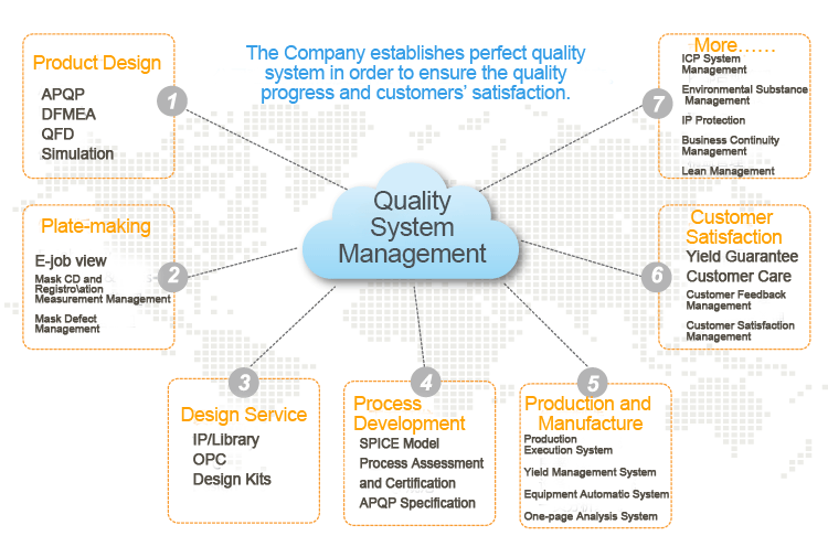 1066vip����˹(�й�)���޹�˾-�ٷ���վ