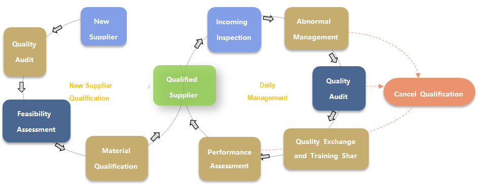 1066vip����˹(�й�)���޹�˾-�ٷ���վ