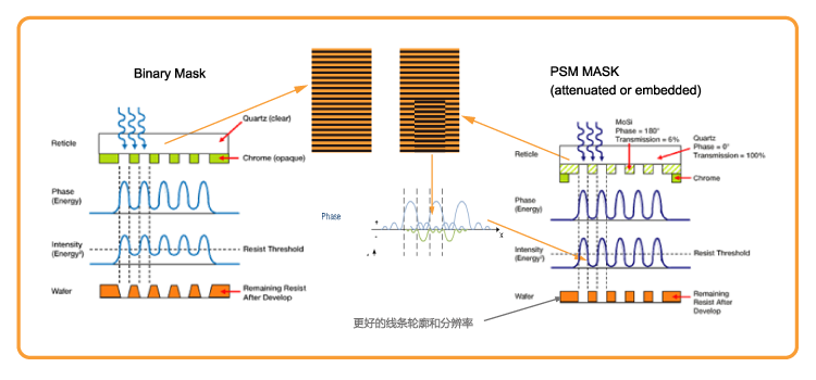 1066vipÍþÄá˹(Öйú)ÓÐÏÞ¹«Ë¾-¹Ù·½ÍøÕ¾