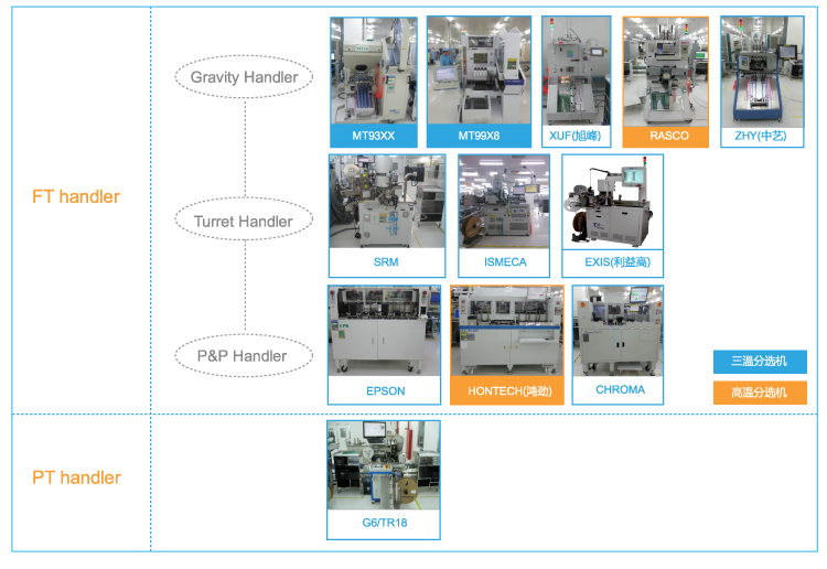 1066vip����˹(�й�)���޹�˾-�ٷ���վ