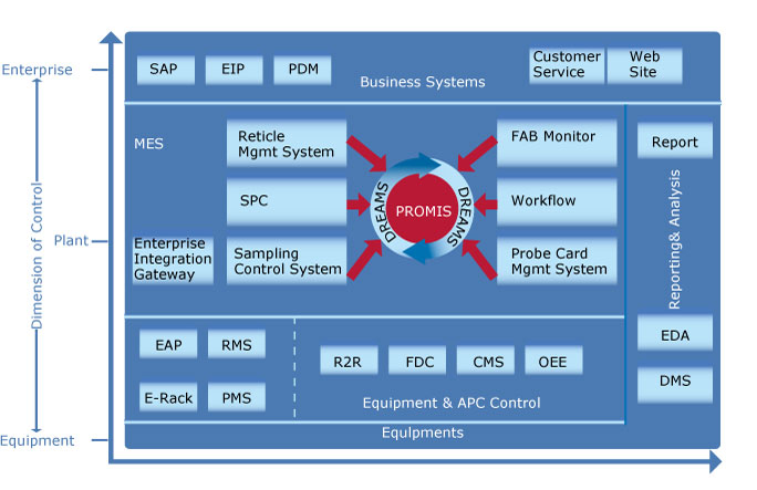 1066vip����˹(�й�)���޹�˾-�ٷ���վ
