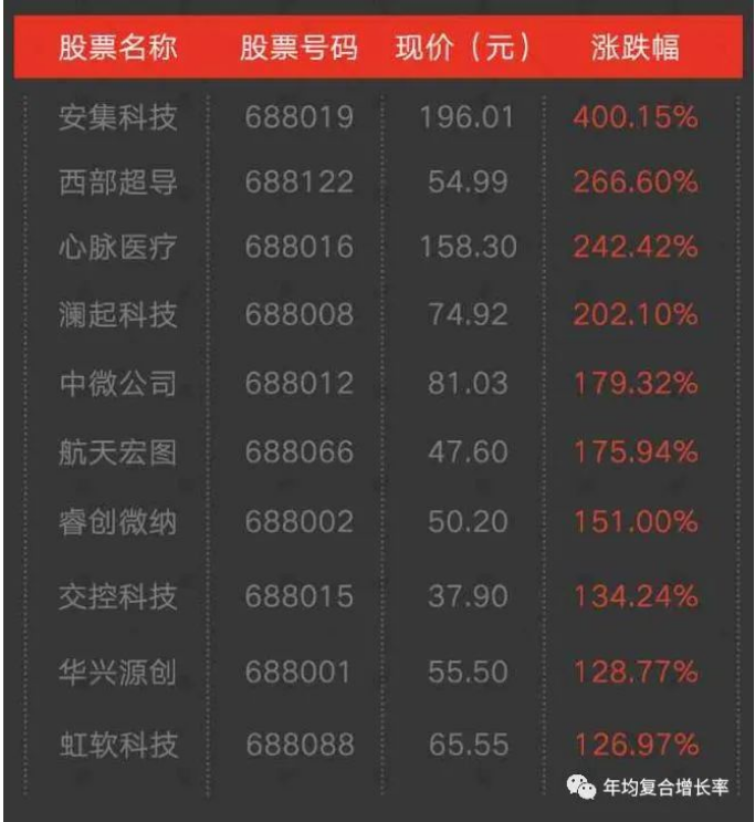 1066vipÍþÄá˹(Öйú)ÓÐÏÞ¹«Ë¾-¹Ù·½ÍøÕ¾