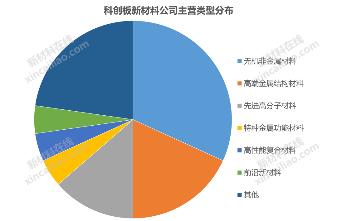 1066vip威尼斯(中国)有限公司-官方网站