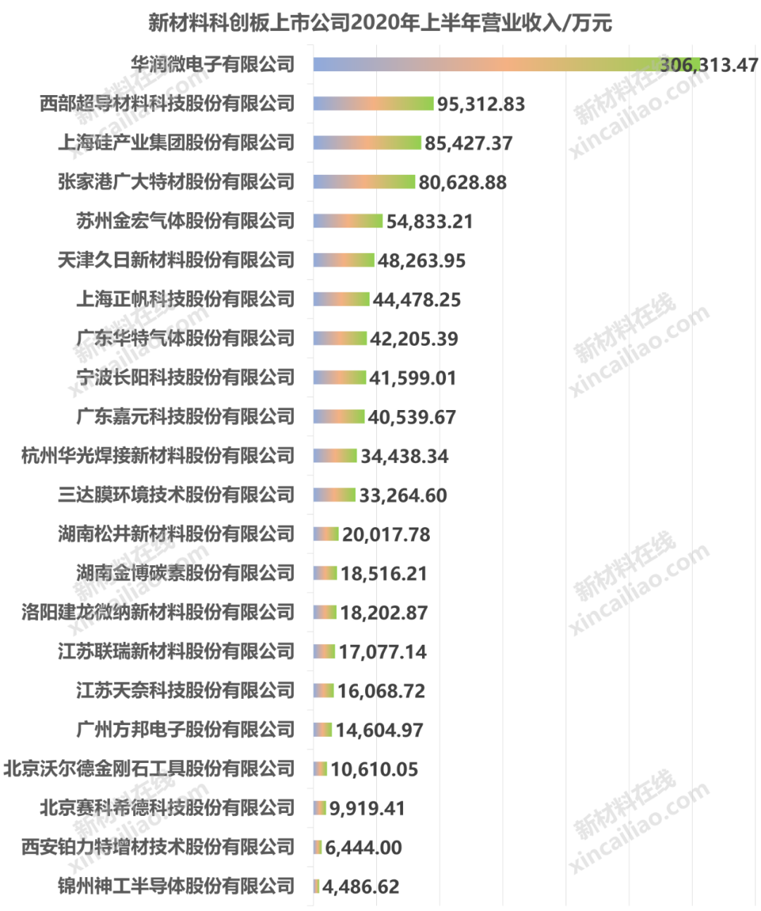1066vip威尼斯(中国)有限公司-官方网站