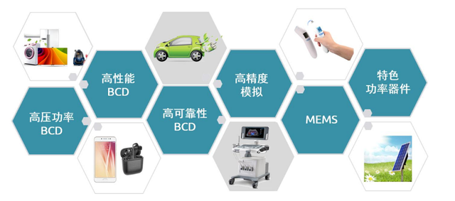 1066vip����˹(�й�)���޹�˾-�ٷ���վ